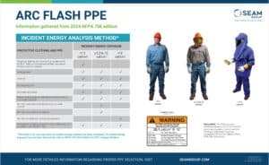 Electrical Safety With Nfpa E Updates Seam Group